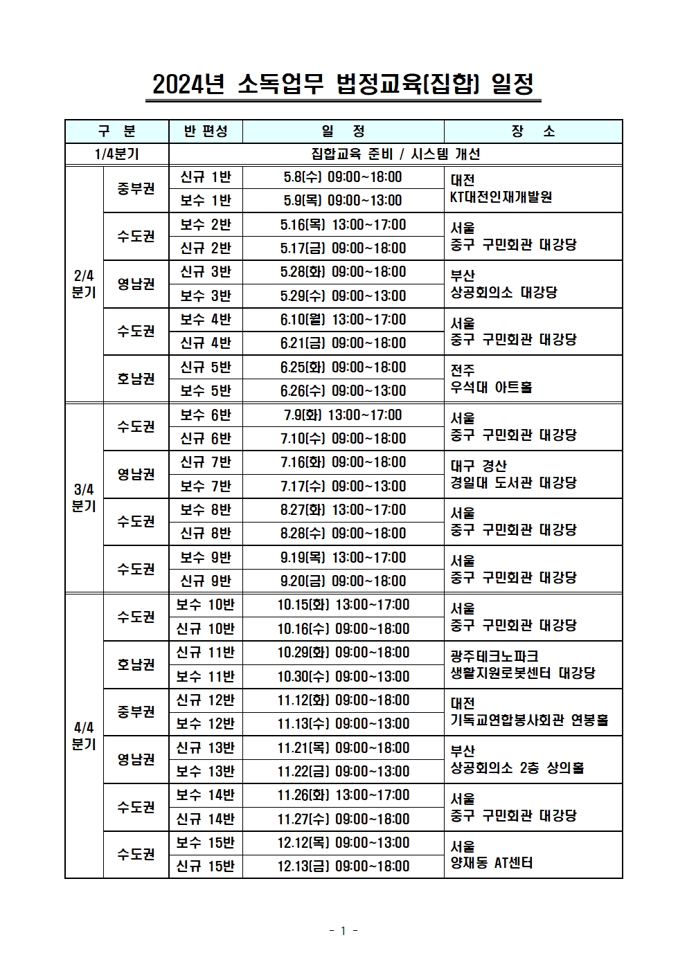 게시판 본문의 첨부파일 이미지입니다. : 2024년 지역별 교육일정(약도포함)(240923)-수정001.jpg