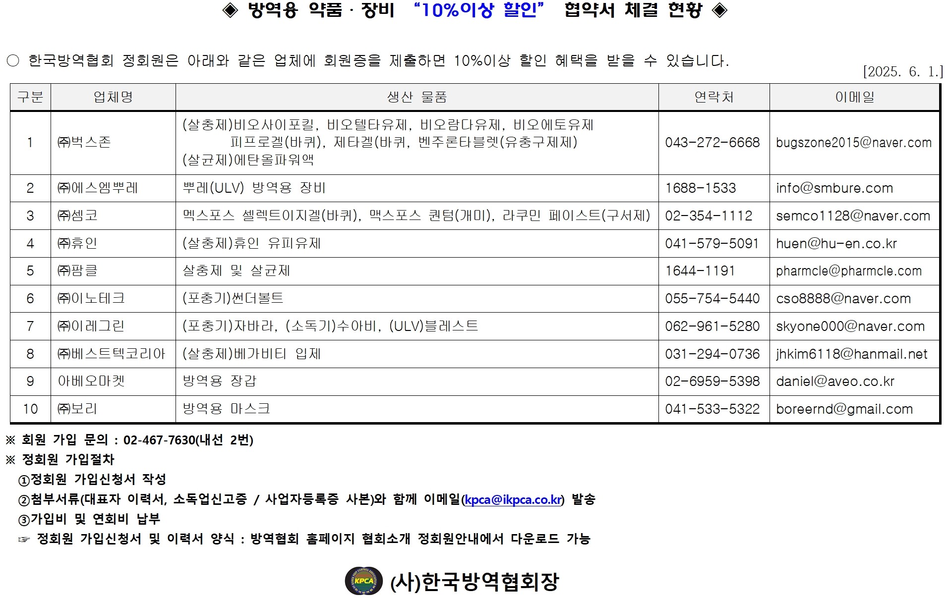 게시판 본문의 첨부파일 이미지입니다. : ◈ 방역용 약품장비 10%할인 협약체결 현황(0601).jpg