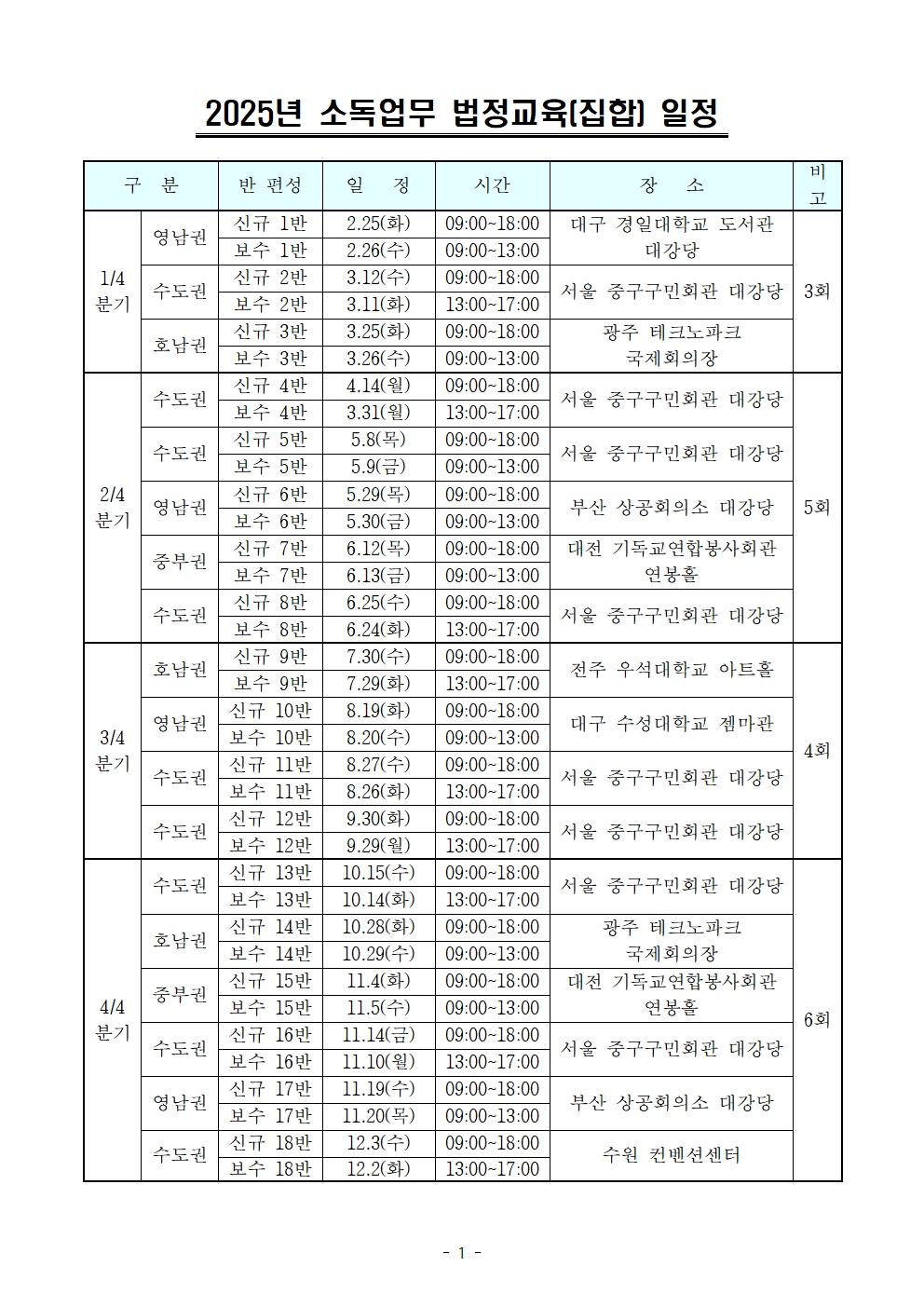 게시판 본문의 첨부파일 이미지입니다. : 2025년 지역별 교육일정(약도포함)(250120)-수성대학교포함001.jpg