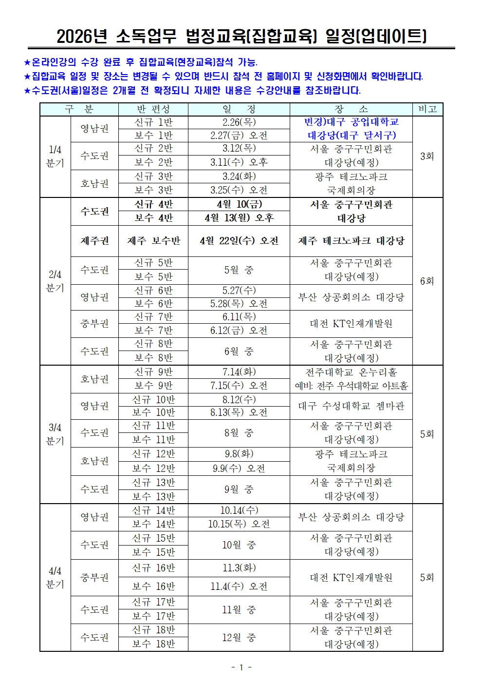 게시판 본문의 첨부파일 이미지입니다. : 2026년 지역별 교육일정(약도포함)001.jpg