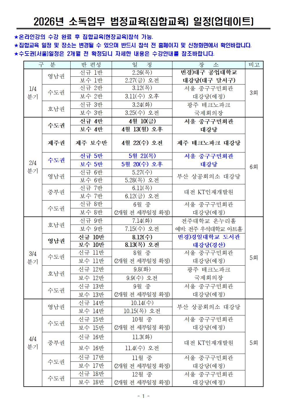 게시판 본문의 첨부파일 이미지입니다. : 2026년 지역별 교육일정.jpg