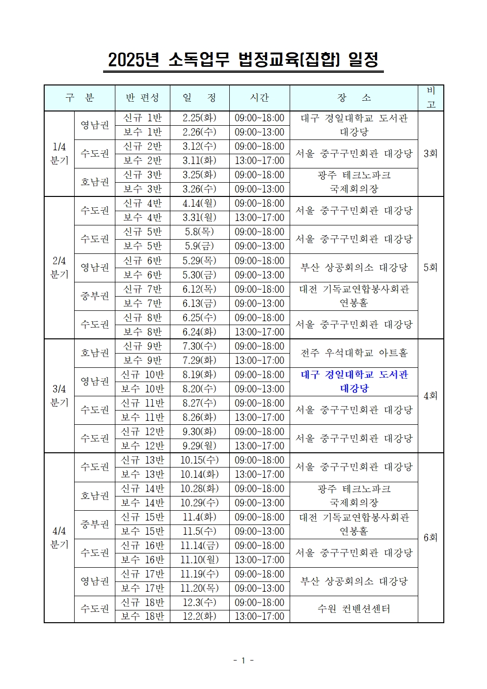 게시판 본문의 첨부파일 이미지입니다. : 2025년 소독업무법정교육 일정 및  장소_250804001.jpg