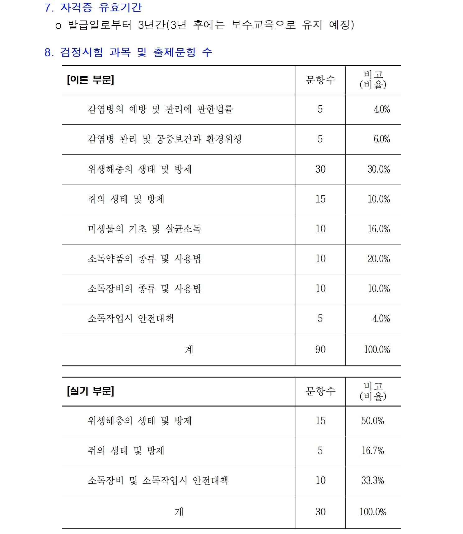 게시판 본문의 첨부파일 이미지입니다. : 제17회 위해생물방제사 자격검정 공고문003.jpg